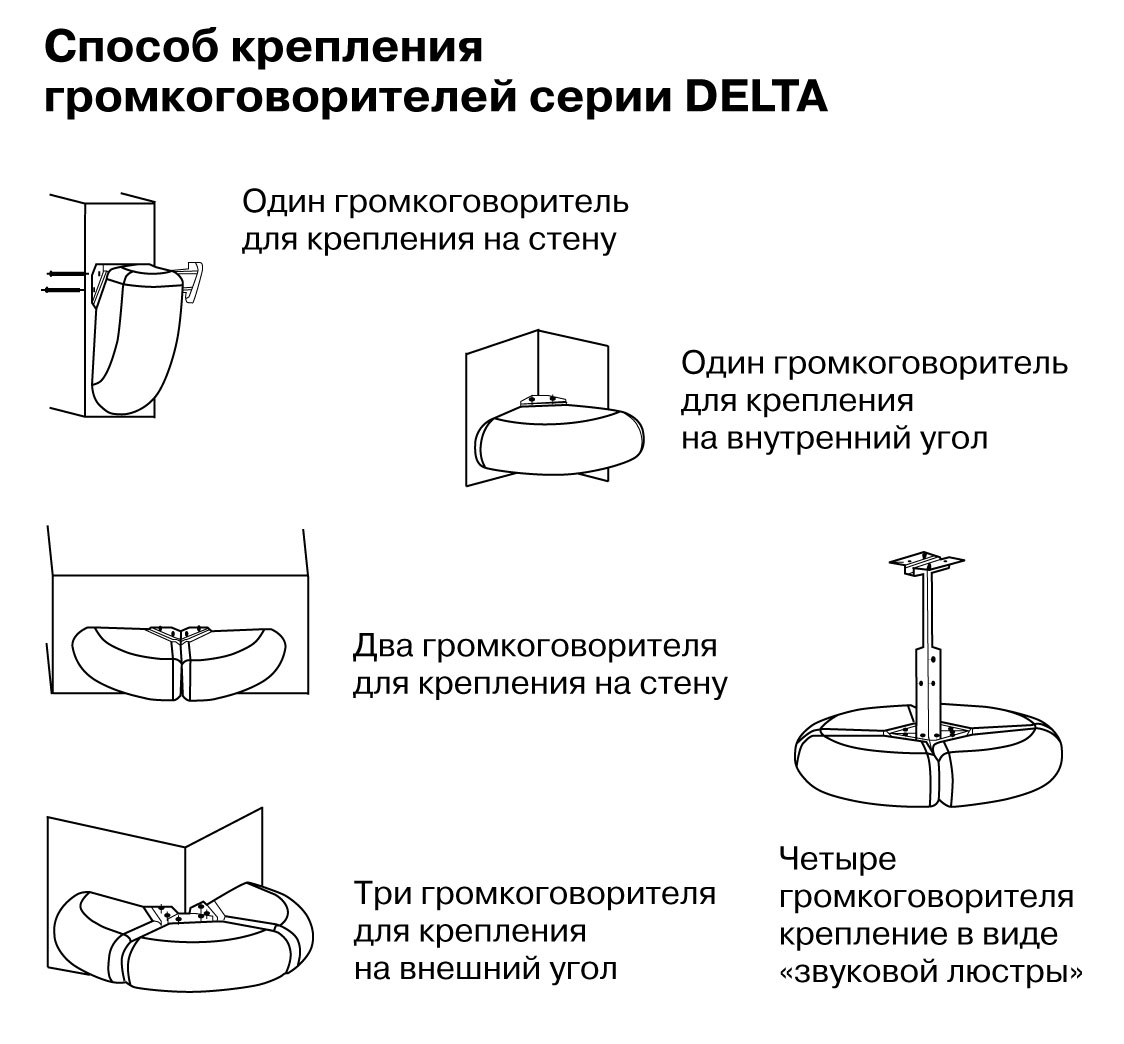 DELTA двухполосная акустическая система VOLTA купить по выгодной цене в  Москве у официального поставщика продукции VOLTA