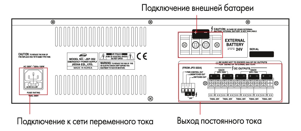 Jep 352. Jep-352 блок аварийного питания. Jep 352 блок аварийного питания схема. Блок аварийного питания VX-2000ds.